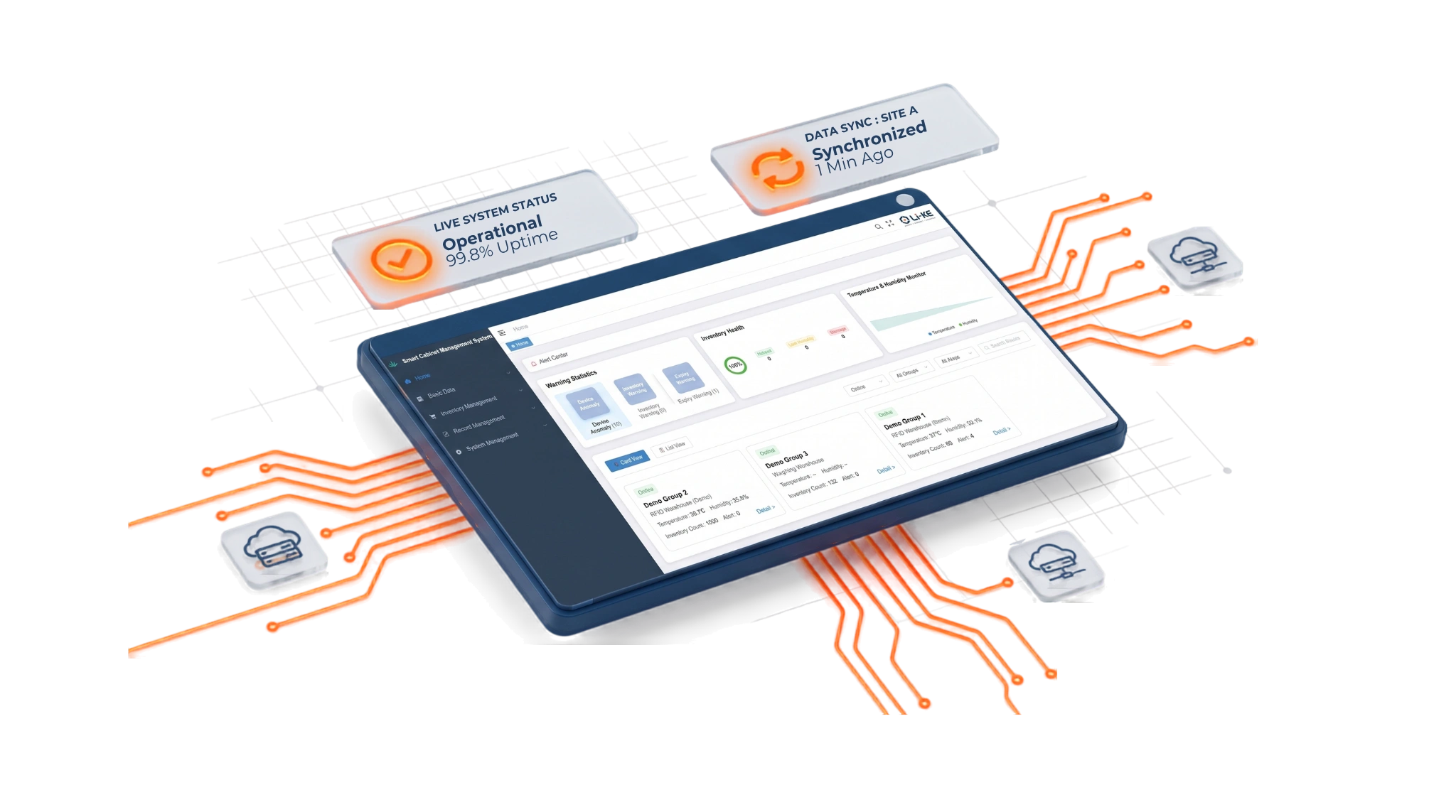 Li-KE Cloud inventory management dashboard multisite visibility Li-KE Cloud inventory management dashboard multisite visibility